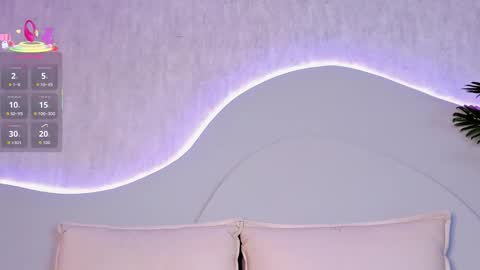 cannelasmith online show from February 19, 2026, 7:21 pm