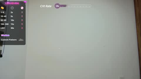 Char online show from February 1, 2025, 2:47 am