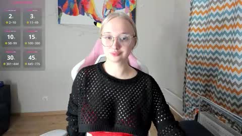 Cassie Rosss online show from February 1, 2026, 6:28 pm