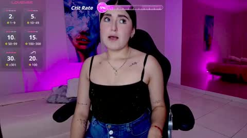 celesteeeuph online show from November 30, 2025, 7:29 pm