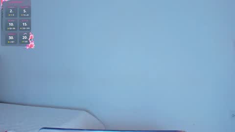 Snapshot of celestialondon_ chatting on February 18, 2026, 6:48 pm Celestia online show from February 18, 2026, 6:48 pm