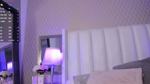  Charlot Treid  online show from January 8, 2025, 12:15 pm