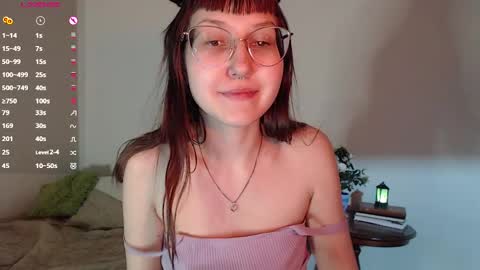 Snapshot of cherry_hazzze chatting on December 30, 2024, 8:58 pm Cheryl online show from December 30, 2024, 8:58 pm