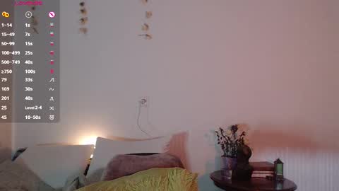 Snapshot of cherry_hazzze chatting on January 14, 2025, 3:47 pm Cheryl online show from January 14, 2025, 3:47 pm