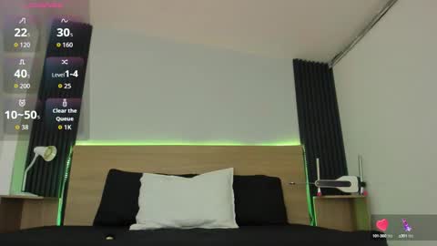 Chiqui online show from October 20, 2025, 7:03 pm