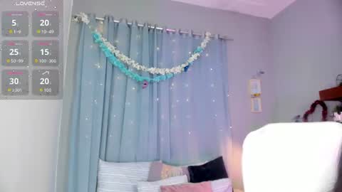 Snapshot of chloe_fischer chatting on July 4, 2026, 3:40 pm Chloe online show from July 4, 2026, 3:40 pm