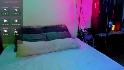 Chloe-Lorelei online show from February 11, 2025, 9:46 pm