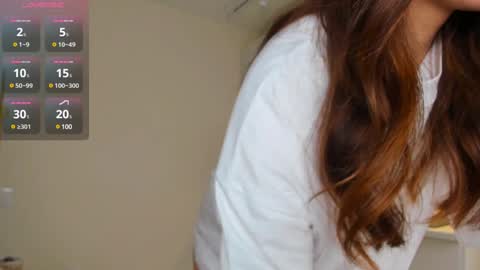 ChloeLuv online show from January 29, 2025, 3:04 pm