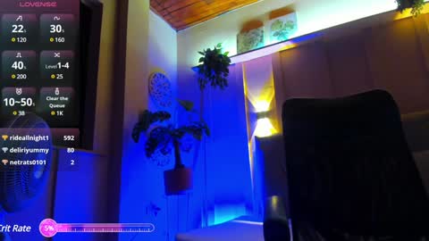 Snapshot of chloerossee chatting on January 26, 2025, 1:09 am Chloe rosse online show from January 26, 2025, 1:09 am