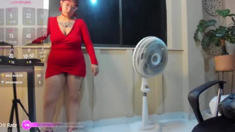 Snapshot of chloerossee chatting on January 30, 2025, 1:11 am Chloe rosse online show from January 30, 2025, 1:11 am
