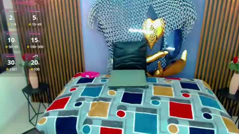 chrisshottx online show from July 2, 2026, 12:22 pm