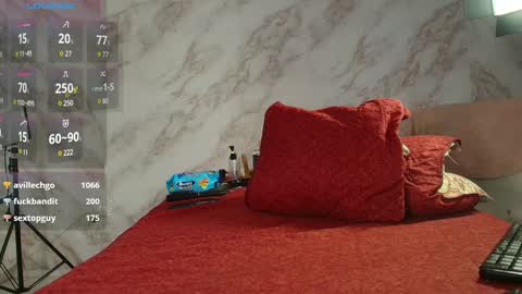 CHRISTOPHER online show from December 14, 2024, 5:14 pm