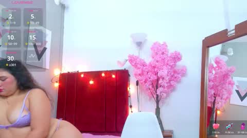 chubbykinkyygirl online show from November 21, 2025, 1:21 pm