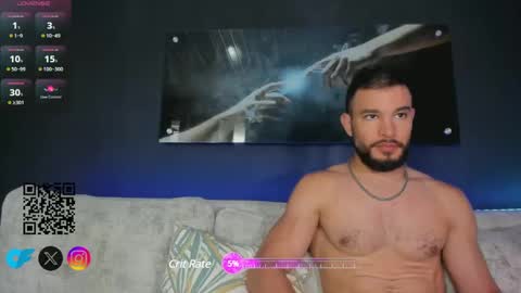 CRHISTIAN online show from February 3, 2025, 9:29 pm