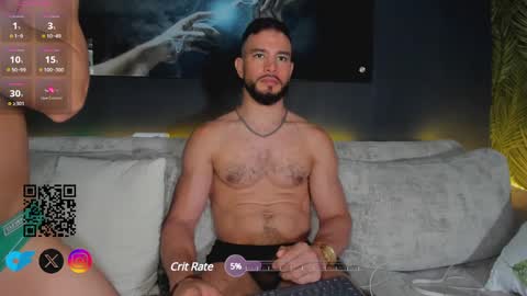 CRHISTIAN online show from February 28, 2025, 7:14 pm