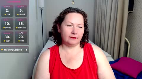 Snapshot of curvy_girlz chatting on October 4, 2025, 5:22 pm curvy_girlz online show from October 4, 2025, 5:22 pm