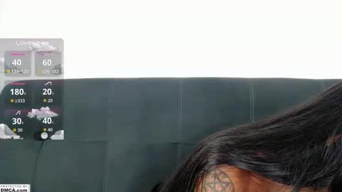 Snapshot of cutte_kitty_ chatting on September 27, 2025, 12:21 pm miss ari online show from September 27, 2025, 12:21 pm
