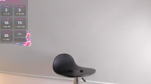 Cylie online show from January 25, 2025, 5:40 pm