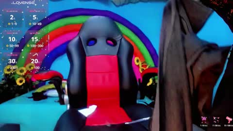 daisy_jonexxx22 online show from March 21, 2026, 4:28 am