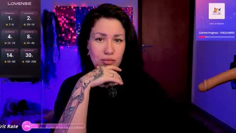 Dakota online show from January 7, 2026, 5:15 pm