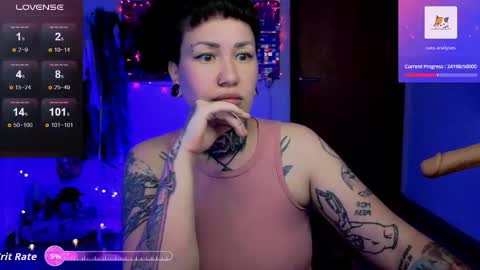 Dakota online show from January 18, 2026, 1:42 am