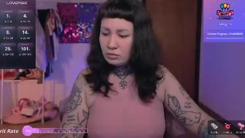 Snapshot of dakotacandy_ chatting on July 3, 2026, 11:00 pm Dakota online show from July 3, 2026, 11:00 pm