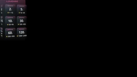 Danica    Twitter DanicaMooree online show from February 25, 2025, 12:34 pm