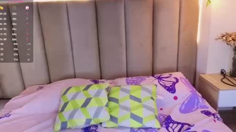 Snapshot of daniilove_ chatting on July 5, 2026, 4:19 am Danni online show from July 5, 2026, 4:19 am