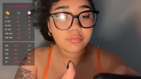 dayqueen1 online show from January 17, 2026, 4:54 pm