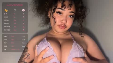 Snapshot of dayqueen1 chatting on February 3, 2026, 12:54 pm dayqueen1 online show from February 3, 2026, 12:54 pm