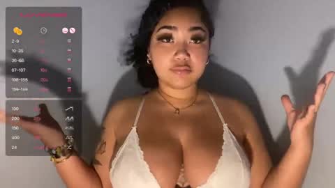 dayqueen1 online show from April 17, 2026, 9:23 am