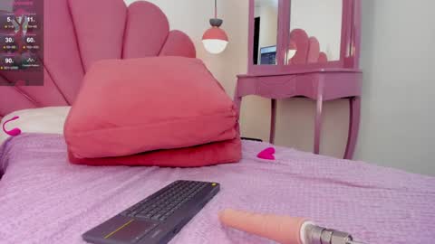 Snapshot of dayra_angels chatting on February 8, 2025, 4:47 am DAYRA ANGELS online show from February 8, 2025, 4:47 am