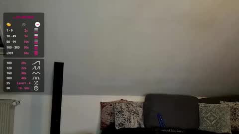 Snapshot of denise_brad chatting on January 12, 2026, 4:45 pm Denise and Brad online show from January 12, 2026, 4:45 pm