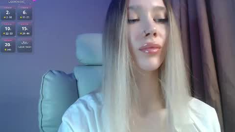 Ari online show from April 28, 2026, 5:07 pm