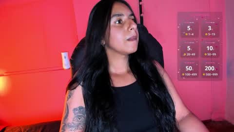 NTMY guys im a kinda desi from Medellin  online show from December 20, 2025, 7:54 pm