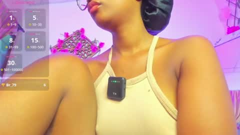 dianablackgirl online show from July 28, 2026, 12:48 pm