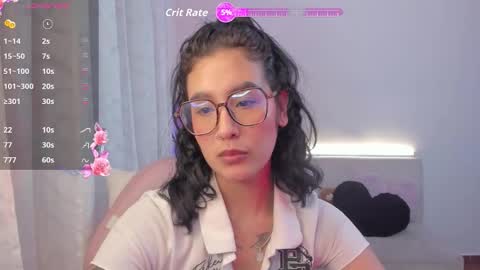 Snapshot of doll_waif chatting on October 25, 2025, 2:08 am veronica  Independent model online show from October 25, 2025, 2:08 am