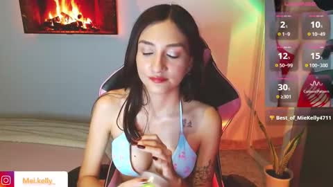 dollykelly_ online show from January 14, 2026, 11:53 pm