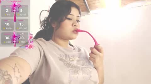 dollysweet666 online show from March 3, 2026, 8:37 pm