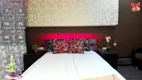 Donna On GMT2 Mon-Fri 3-9 AM online show from January 8, 2025, 12:28 am