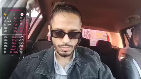 donstark6669 online show from January 5, 2025, 11:33 pm