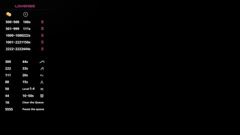 Julia online show from November 3, 2025, 5:31 am