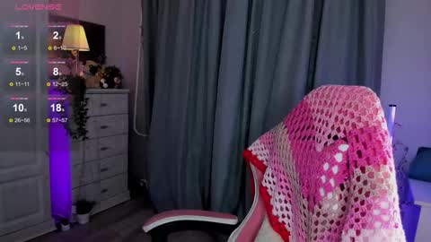  Mary   pvt open    use pink and blue app lovense online show from December 13, 2025, 7:53 pm