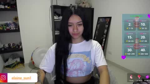 Elaine eli online show from November 28, 2025, 11:40 pm