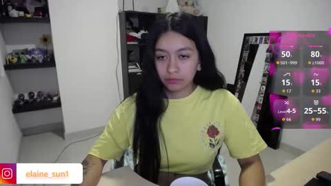 Elaine eli online show from January 15, 2026, 12:48 am