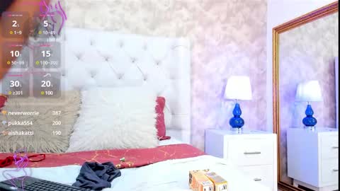 Elizabet Taylor online show from December 15, 2024, 10:47 pm