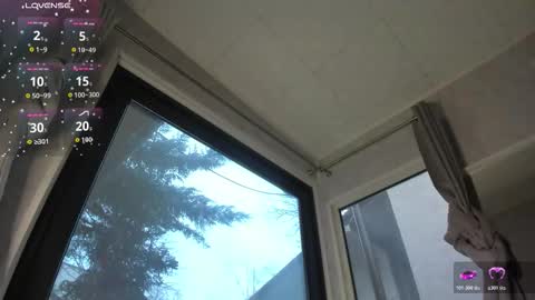 ella_vee online show from March 2, 2026, 5:19 am