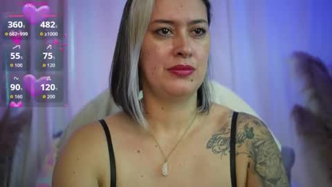 Snapshot of ellie_ramos chatting on May 5, 2026, 2:03 pm Ellie Ramos online show from May 5, 2026, 2:03 pm