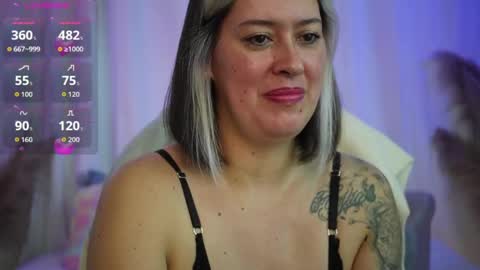 Snapshot of ellie_ramos chatting on May 13, 2026, 12:57 pm Ellie Ramos online show from May 13, 2026, 12:57 pm