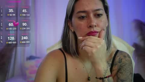 Snapshot of ellie_ramos chatting on May 27, 2026, 1:52 pm Ellie Ramos online show from May 27, 2026, 1:52 pm